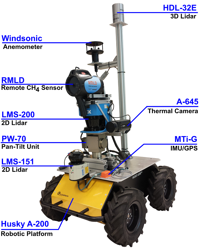 HDL-32E LiDAR Sensor for Navigation, Mapping and More! — Clearpath